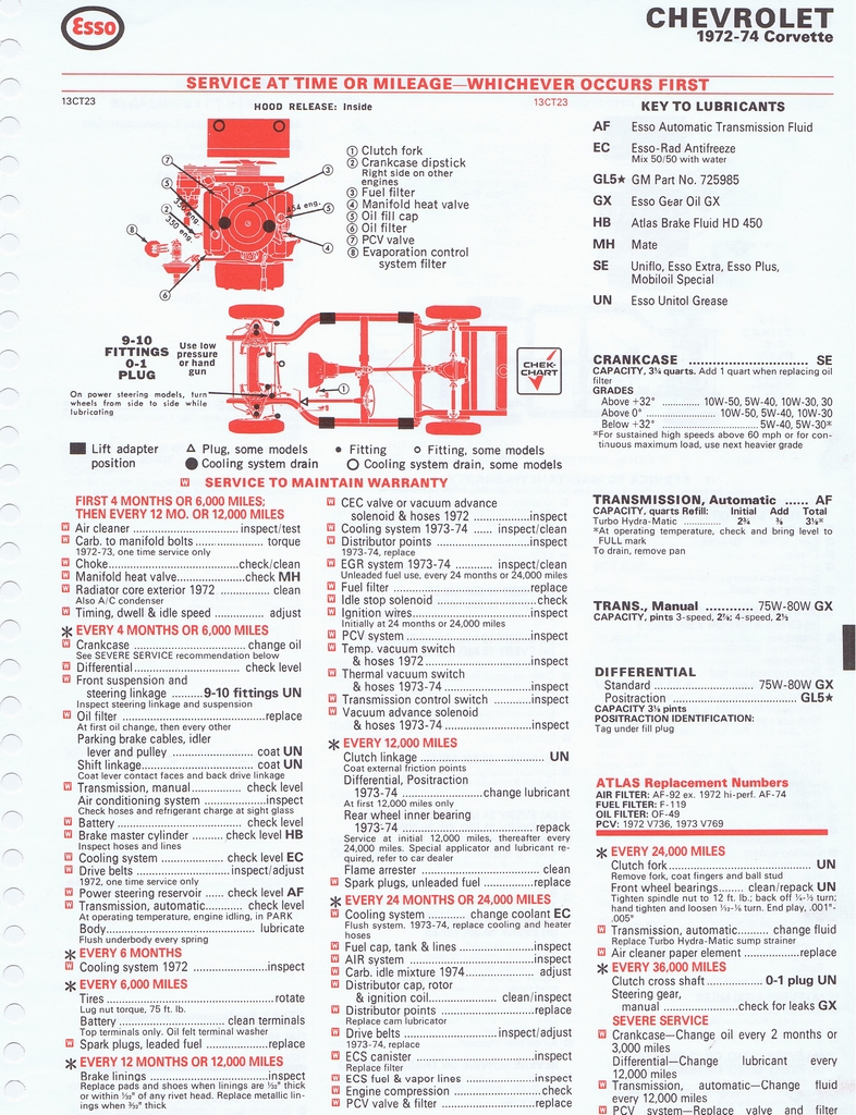 n_1975 ESSO Car Care Guide 1- 066.jpg